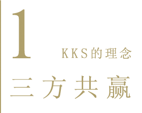 1. KKS的理念 三方共赢